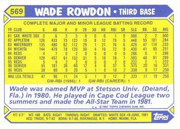 1987 Topps - Collector's Edition (Tiffany) #569 Wade Rowdon Back