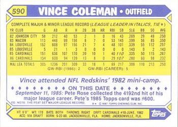 1987 Topps - Collector's Edition (Tiffany) #590 Vince Coleman Back