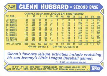 1987 Topps - Collector's Edition (Tiffany) #745 Glenn Hubbard Back
