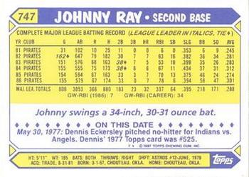 1987 Topps - Collector's Edition (Tiffany) #747 Johnny Ray Back