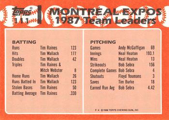 1988 Topps - Collector's Edition (Tiffany) #111 Expos Leaders Back