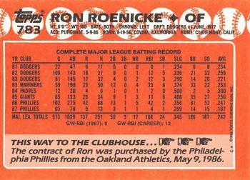 1988 Topps - Collector's Edition (Tiffany) #783 Ron Roenicke Back