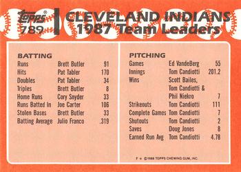 1988 Topps - Collector's Edition (Tiffany) #789 Indians Leaders Back