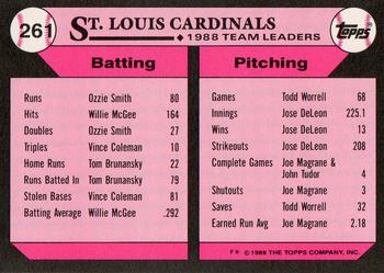 1989 Topps - Collector's Edition (Tiffany) #261 Cardinals Leaders Back