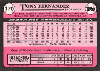 1989 Topps - Collector's Edition (Tiffany) #170 Tony Fernandez Back