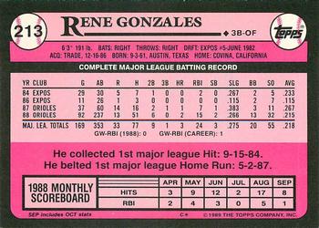 1989 Topps - Collector's Edition (Tiffany) #213 Rene Gonzales Back