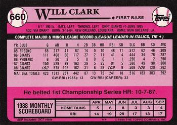 1989 Topps - Collector's Edition (Tiffany) #660 Will Clark Back