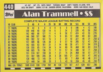 1990 Topps - Collector's Edition (Tiffany) #440 Alan Trammell Back