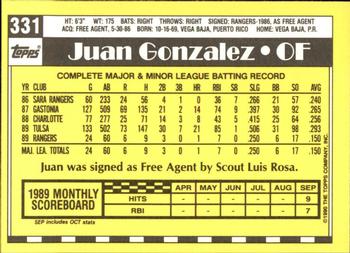 1990 Topps - Collector's Edition (Tiffany) #331 Juan Gonzalez Back