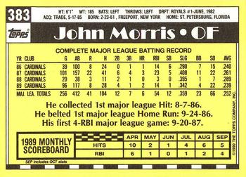 1990 Topps - Collector's Edition (Tiffany) #383 John Morris Back