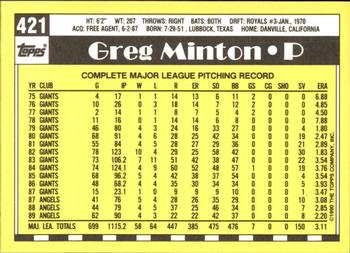 1990 Topps - Collector's Edition (Tiffany) #421 Greg Minton Back