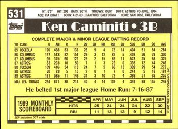 1990 Topps - Collector's Edition (Tiffany) #531 Ken Caminiti Back