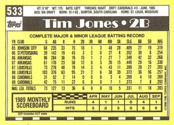 1990 Topps - Collector's Edition (Tiffany) #533 Tim Jones Back