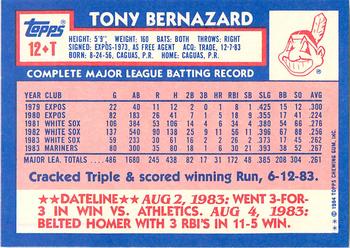 1984 Topps Traded - Limited Edition (Tiffany) #12T Tony Bernazard Back