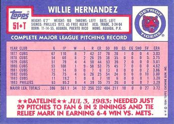1984 Topps Traded - Limited Edition (Tiffany) #51T Willie Hernandez Back
