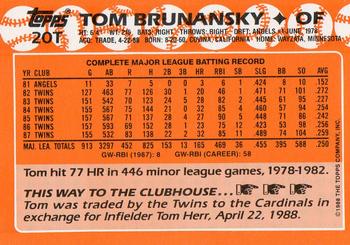 1988 Topps Traded - Limited Edition (Tiffany) #20T Tom Brunansky Back