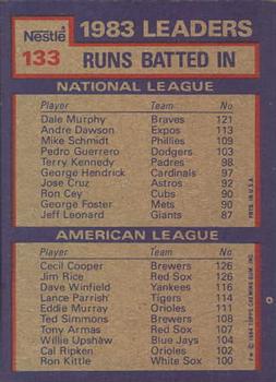 1984 Topps Nestle #133 1983 Runs Batted In Leaders (Dale Murphy / Cecil Cooper / Jim Rice) Back