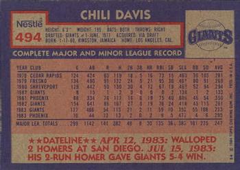1984 Topps Nestle #494 Chili Davis Back