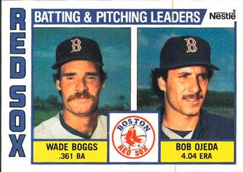 1984 Topps Nestle #786 Red Sox Leaders / Checklist (Wade Boggs / Bob Ojeda) Front