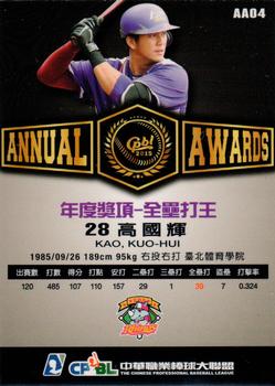 2015 CPBL - Annual Awards #AA04 Kuo-Hui Kao Back