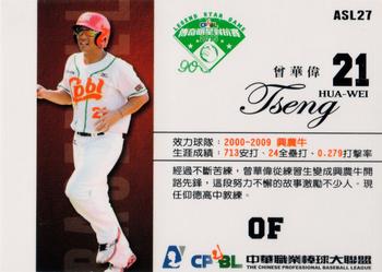 2015 CPBL - All-Star Legends #ASL27 Hua-Wei Tseng Back