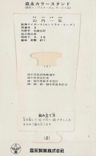 1964 Morinaga Standups (JF 1) #NNO Kazuhiro Yamauchi Back