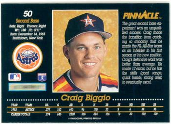 1993 Pinnacle #50 Craig Biggio Back