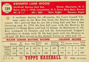 1952 Topps #139 Ken Wood Back