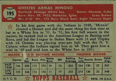 1952 Topps #195 Orestes Minoso Back