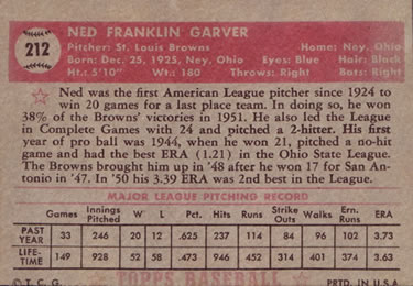 1952 Topps #212 Ned Garver Back