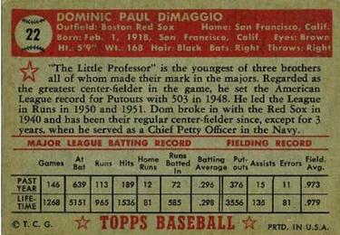 1952 Topps #22 Dom DiMaggio Back