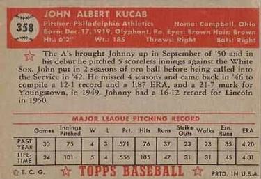 1952 Topps #358 John Kucab Back