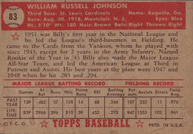 1952 Topps #83 Billy Johnson Back