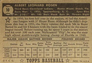 1952 Topps #10 Al Rosen Back