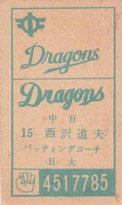 1958 Doyusha Team Name Back Menko (solid front, no borders) (JCM 30a) #4517785 Nishizawa Back
