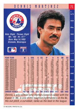 1993 Score #75 Dennis Martinez Back
