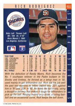 1993 Score #466 Rich Rodriguez Back