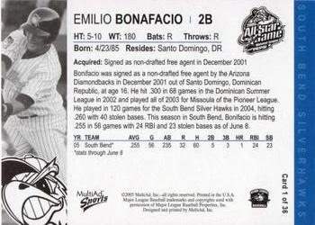 2005 MultiAd Midwest League All-Stars Eastern Division #1 Emilio Bonifacio Back