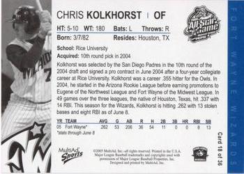 2005 MultiAd Midwest League All-Stars Eastern Division #18 Chris Kolkhorst Back