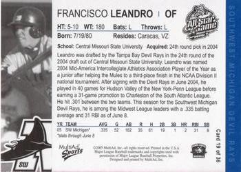 2005 MultiAd Midwest League All-Stars Eastern Division #19 Francisco Leandro Back