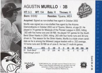 2005 MultiAd Midwest League All-Stars Eastern Division #24 Agustin Murillo Back