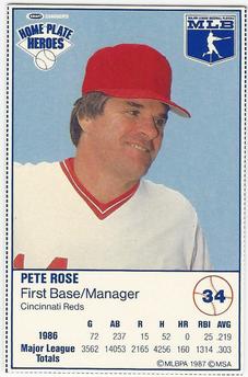 1987 Kraft Home Plate Heroes - White Back Samples #34 Pete Rose Front