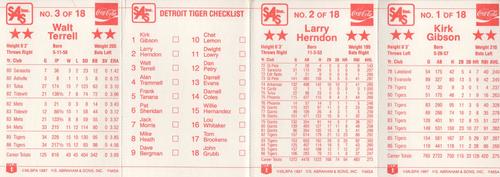 1987 Coca-Cola Detroit Tigers - Panels #1/2/NNO/3 Kirk Gibson / Larry Herndon / Walt Terrell Back