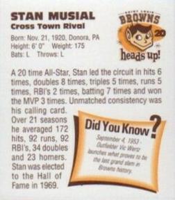 1998 St. Louis Browns Heads Up! #20 Stan Musial Back