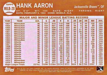 2021 Topps Pro Debut - MiLB Legends #MILB-20 Hank Aaron Back
