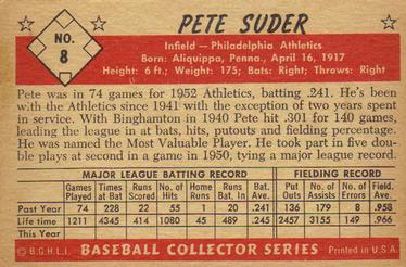 1953 Bowman Black & White #8 Pete Suder Back