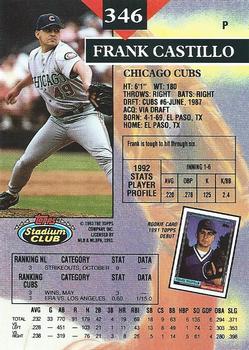 1993 Stadium Club #346 Frank Castillo Back