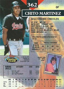 1993 Stadium Club #362 Chito Martinez Back