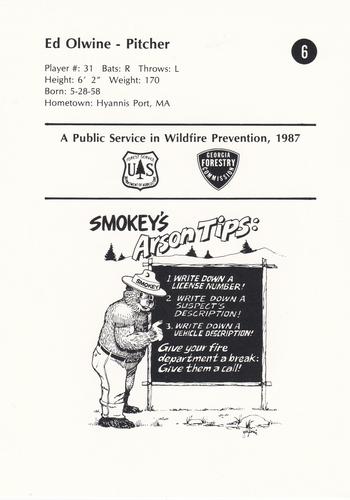 1987 Atlanta Braves Smokey #6 Ed Olwine Back