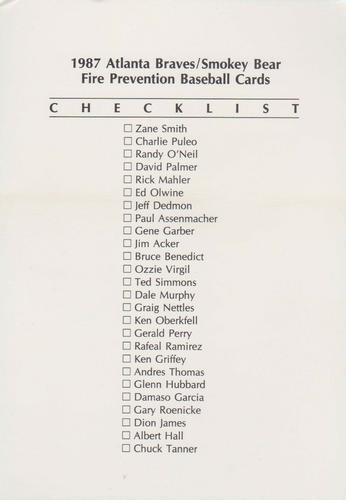 1987 Atlanta Braves Smokey #NNO Checklist Back